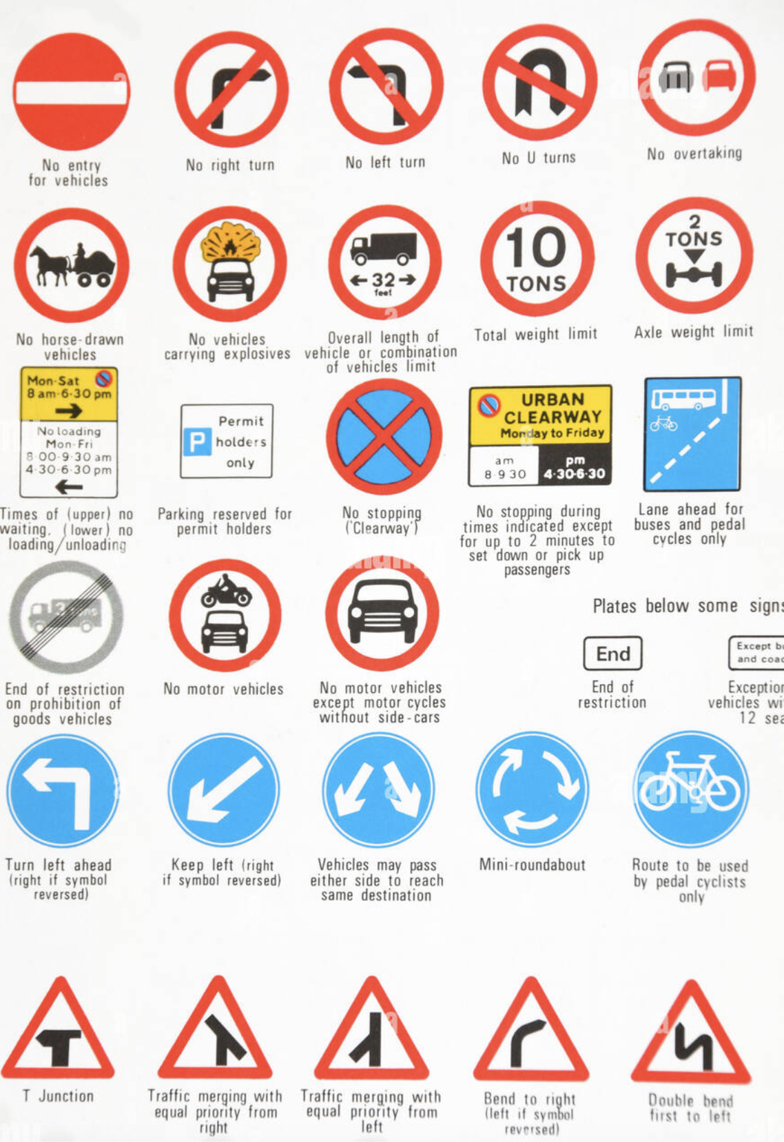 Respect Driving Signs Learning To Drive – Diary of a Care Home Inmate